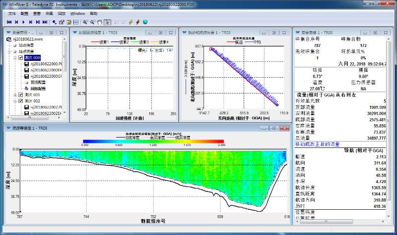22日,在长江委水文下游局南京水文站进行了国产adcp流量测验现场演示.