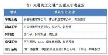 看南京发展如何助推南审成长 附江北新区引进企业名单
