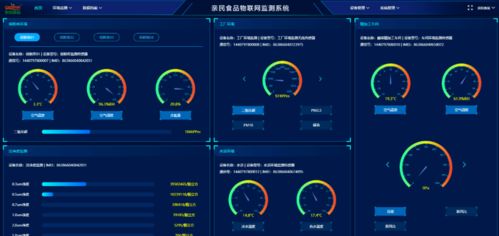 北大荒集团4项案例入选 黑龙江省数字乡村发展工作指引1.0